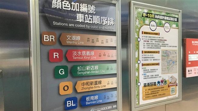 捷運站名編號　板南線前面加上BL