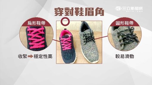懶人鞋傷腿? 寧合腳勿鬆 "抓地力"成關鍵