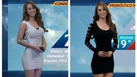 墨西哥氣象主播（圖／翻攝自YouTube）