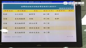 朱國榮、吳豐富、張友琛接押看板。潘千詩攝影