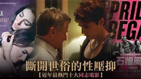 名家-網路溫度計