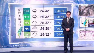 部、南部明短暫陣雨　小心坍方落石