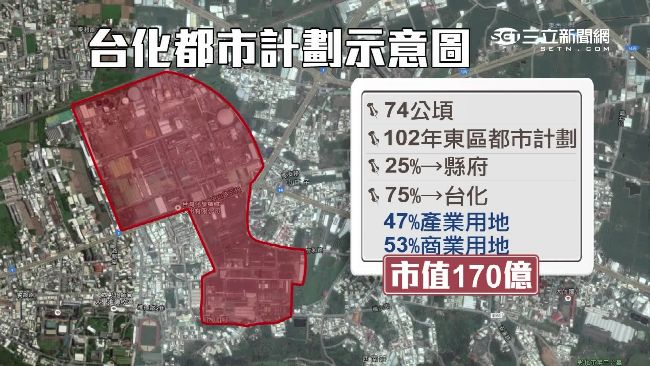 虧損VS開發！　台化轉型兩方拉扯