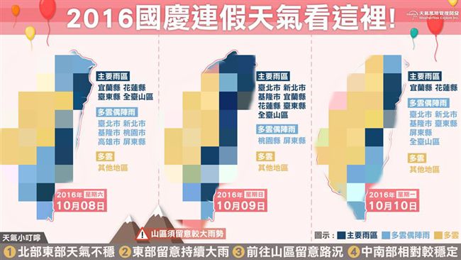 雨不停？一張圖看懂國慶連假全台雨勢