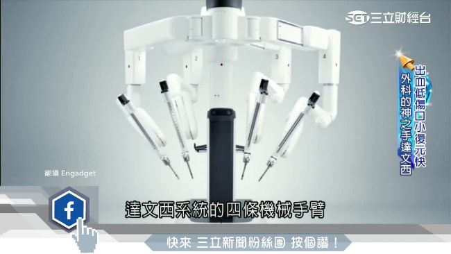 矽谷走入醫療！分子機器助精密手術