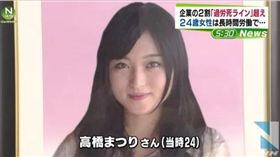 東大,高橋茉莉　圖／翻攝自masanikoi.katsu38.com