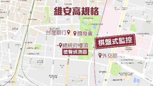 國慶維安滴水不漏 "槍聲偵測器"監控
