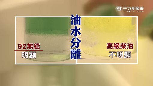 雨滲油槽害車壞 實測!氣柴油加水差很大