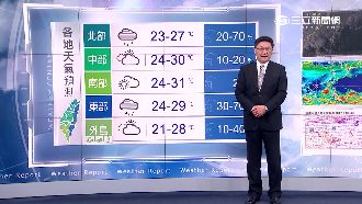 早晚偏涼！明全台各地低溫22度
