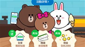 攜手中信　LINE Pay進全家便利商店