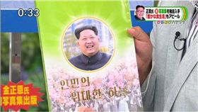 金正恩,北韓,寫真集　圖／翻攝自photoblog.hk