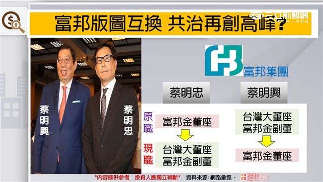 美國總統川普若當選　美股先跌8%？