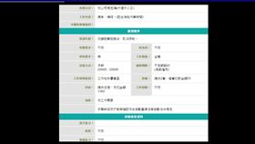 漁船,月薪,薪資,外勞,PTT,徵人,求職網,船工,法律漏洞/翻攝自PTT