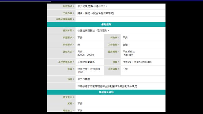 徵人月薪2萬還東扣西扣　網友全氣炸