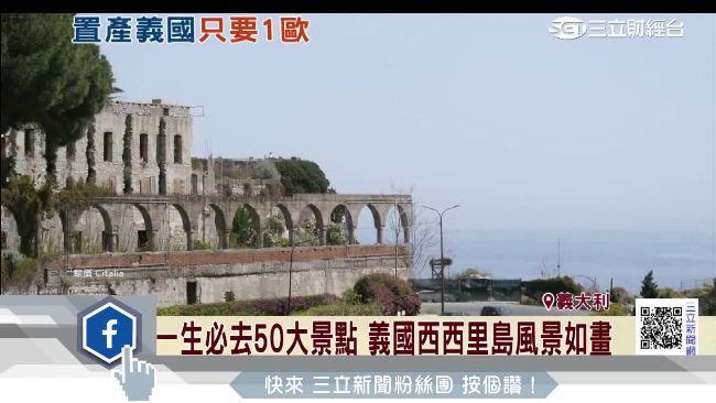 1歐元買房救小鎮　義重生計畫收成效