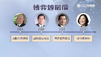 藉博奕炒地皮！澎湖房價逆勢漲3％