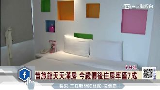 觀光旅館供過於求　殺價競爭開戰