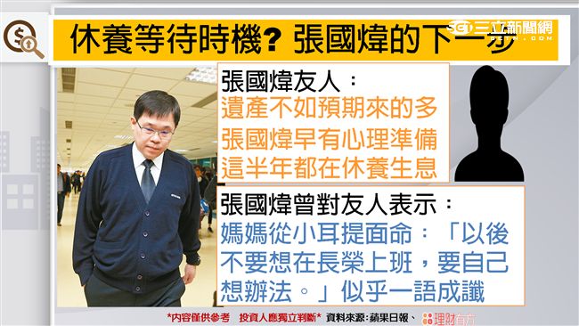 遺產終曝光　張國煒下一步？