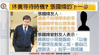 遺產終曝光　張國煒下一步？