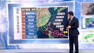 海馬颱風發威　這縣市明晚最先受影響