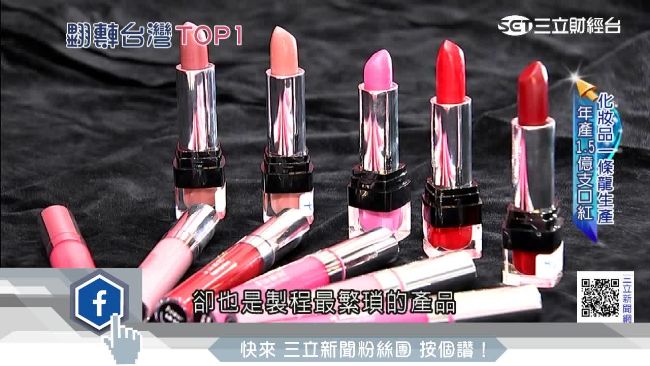彰化一條龍美妝奇蹟　年銷上億支口紅