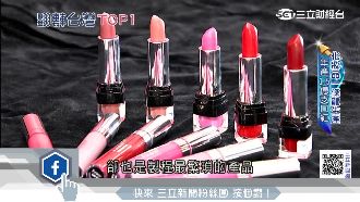 彰化一條龍美妝奇蹟　年銷上億支口紅