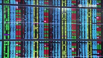 年底黑天鵝滿天飛　台股將挑戰萬點？