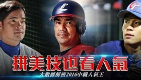 名家-網路溫度計
拼美技也看人氣！大數據解密2016中職人氣王！