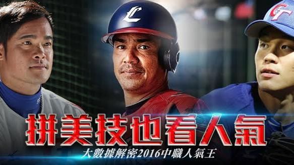 拚美技也看人氣！今年中職誰最夯？