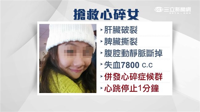 心跳停、血流乾　車禍女大生奇蹟生還