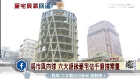 T 豪宅逆勢推1800