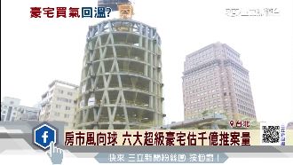 房屋稅將下調？超級豪宅明年集中復出