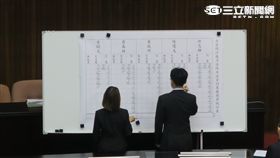 大法官人事同意權開票。（記者盧素梅攝）