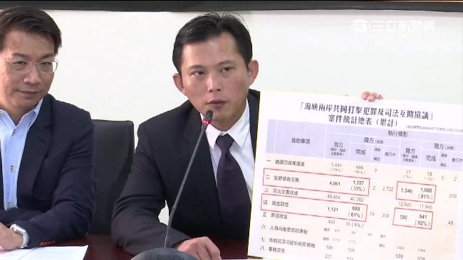 微博帳號是假的！黃國昌自己都傻眼