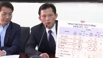 微博帳號是假的！黃國昌自己都傻眼