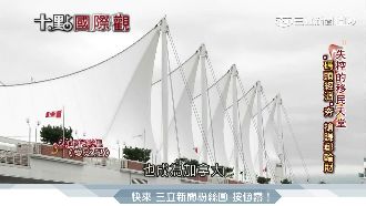 佈局早卡位準　加拿大台商成功有撇步