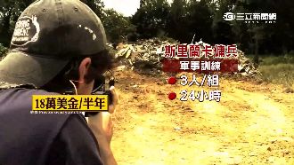 斯里蘭卡傭兵強　船公司願砸千萬自保