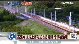高鐵掛牌上市漲逾5成　蜜月行情亮眼