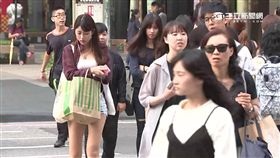 -台北-逛街-天氣-