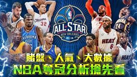 名家-網路溫度計