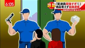 圖／翻攝自推特