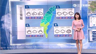 明天東北風減弱　北部、東部短暫回溫