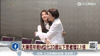 大腸癌年輕化　專家教你預防秘訣