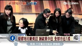 美吉吉拚上市1200