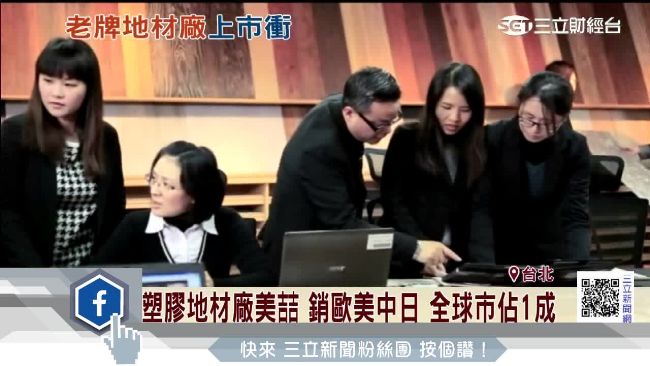 美喆國際蜜月行情吸睛　盤中漲7成