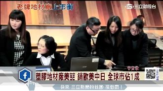 美喆國際蜜月行情吸睛　盤中漲7成