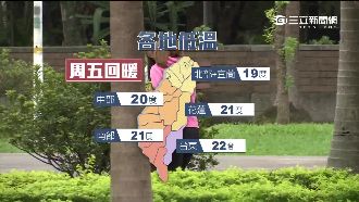 清晨蘇澳18度　全台12測站破記錄