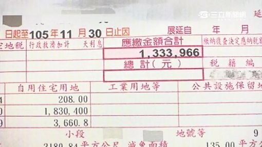 "要我賣血繳地價稅" 中市地主16萬變133萬