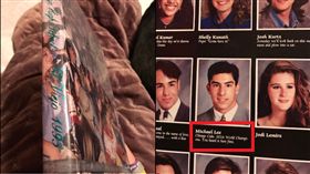 預測「小熊會在2016年贏得冠軍！」/twitter