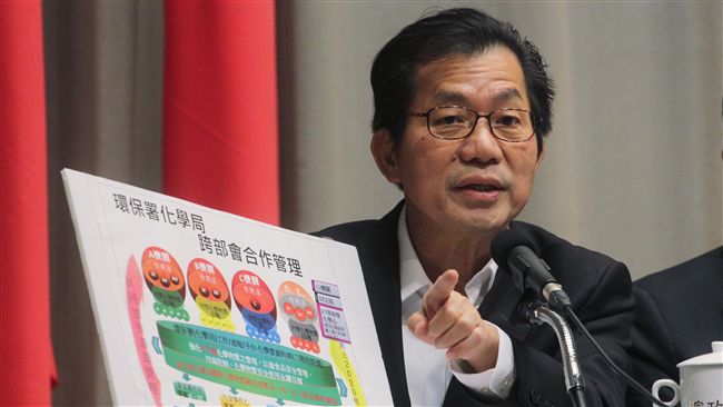 空污預警值下修　黃色等級就預警